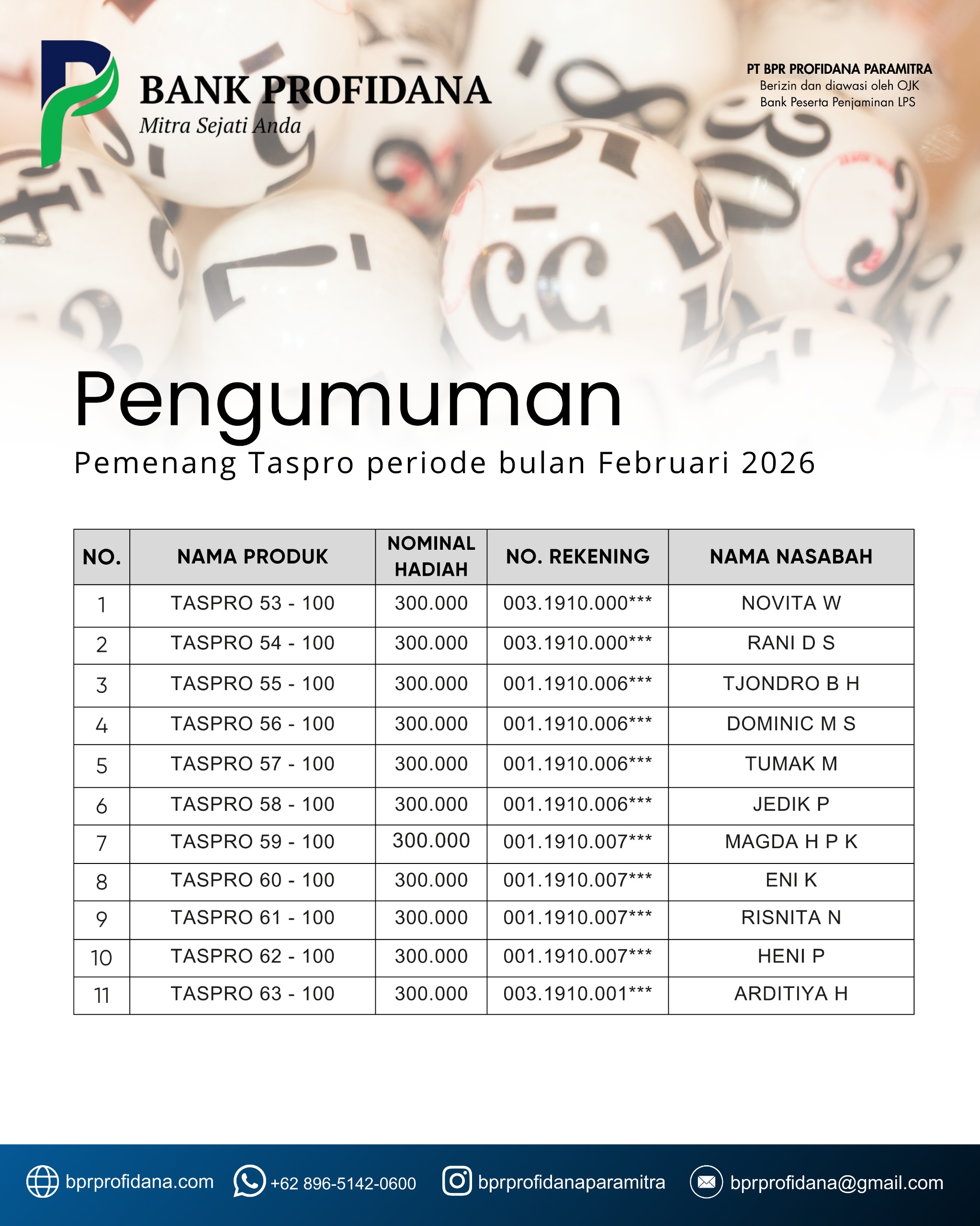  PEMENANG TABUNGAN TASPRO PERIODE FEBRUARI 2026